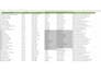 data entry and data analysis